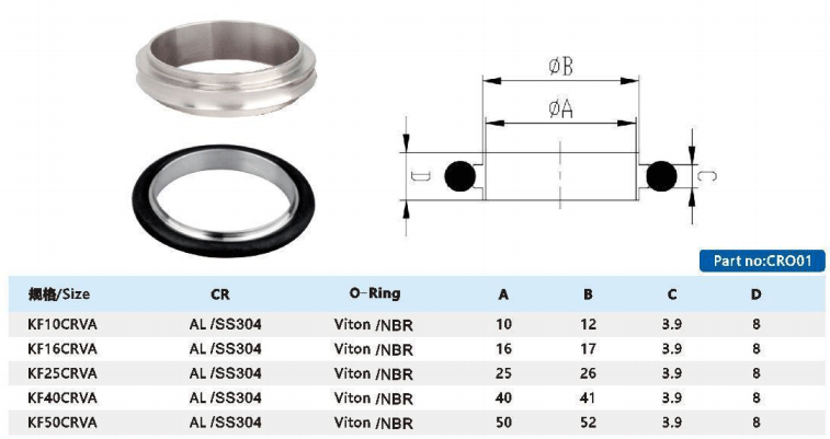comflex-center ring o ring